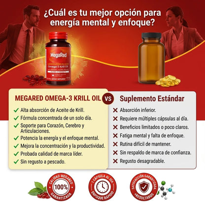 MegaRed Omega-3 + Aceite de Krill | Recupera tu salud Cardiovascular y Articular